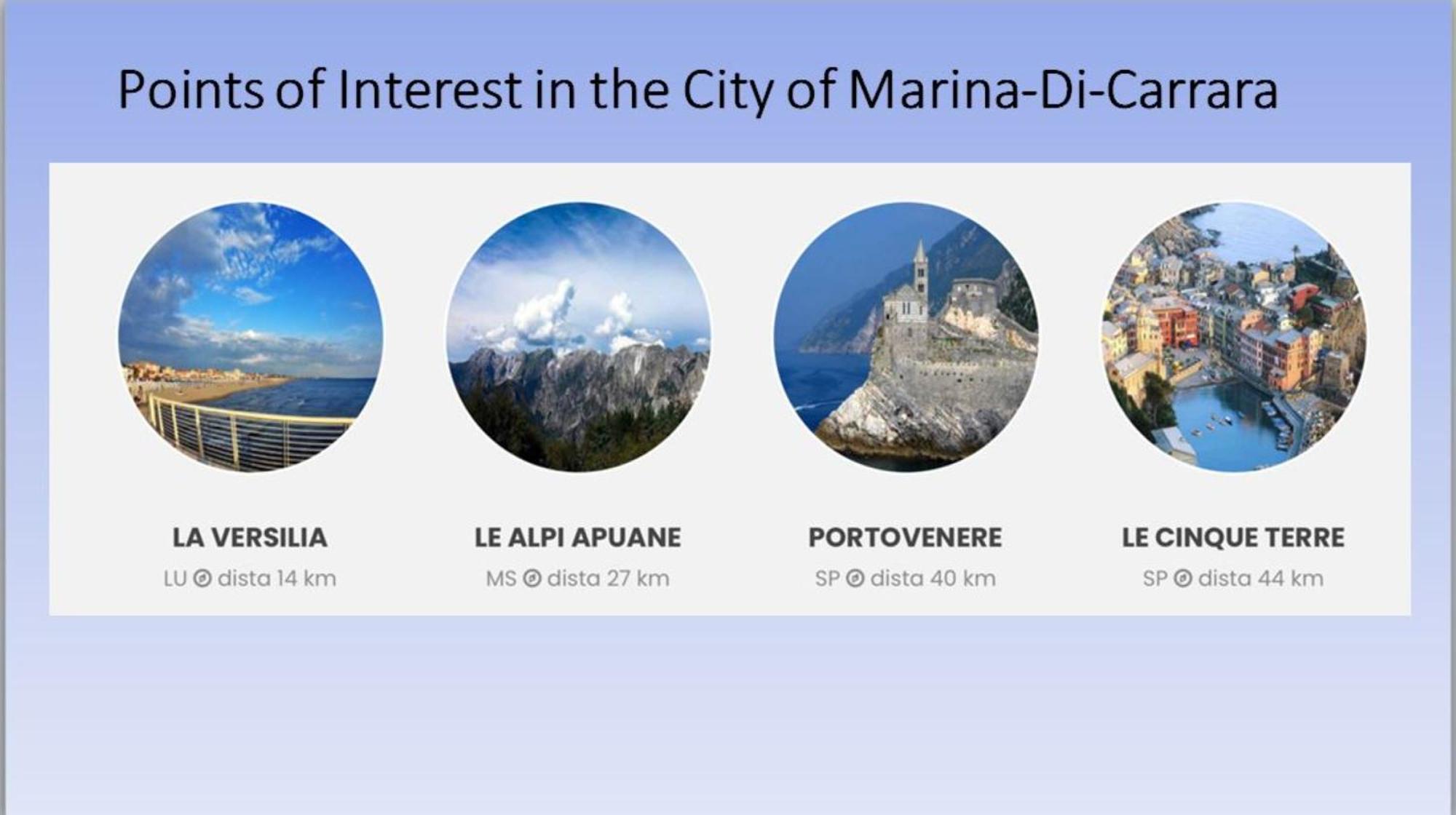 Appartamento Stella Marina A Due Passi Dal Mare E Dal Centro Marina Di Carrara Exteriör bild